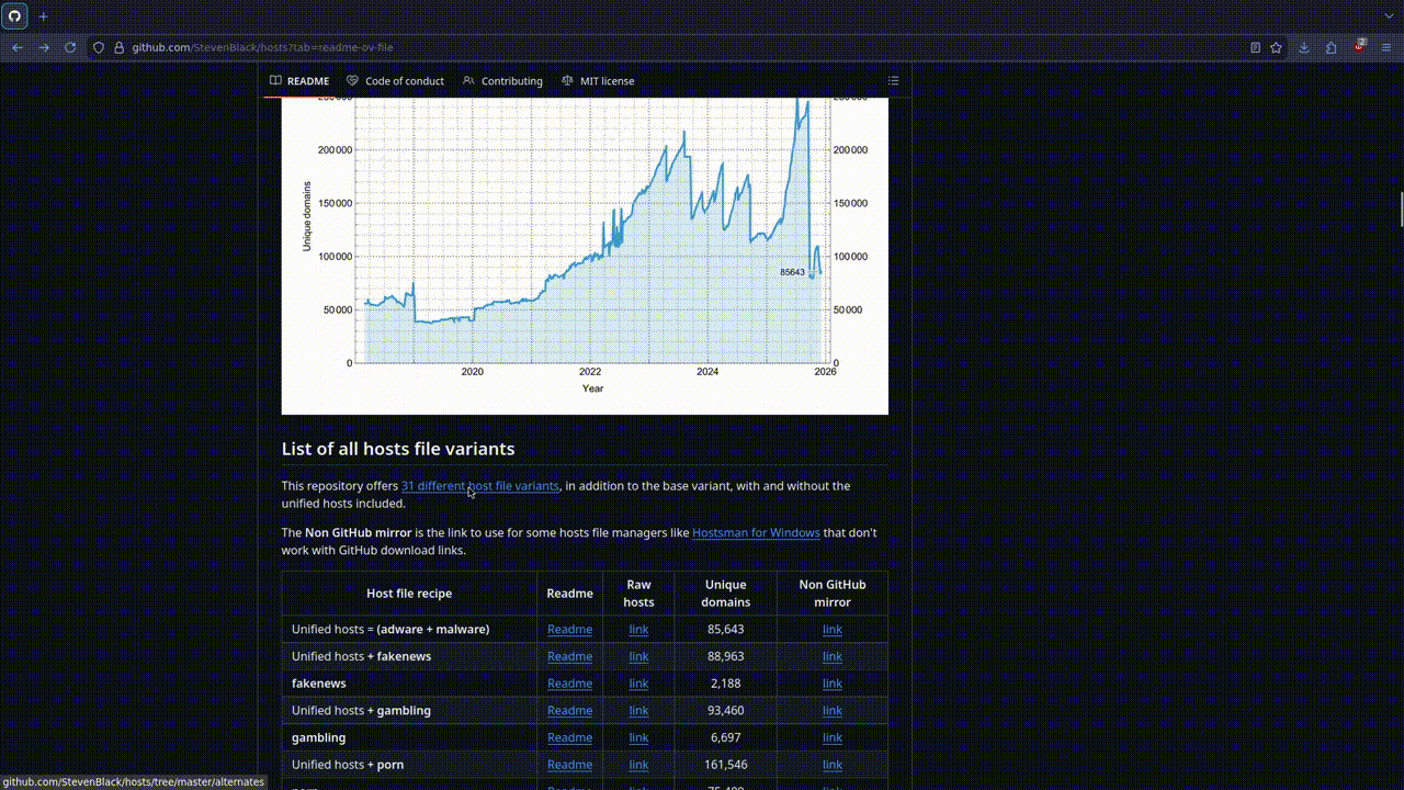 Host file example process